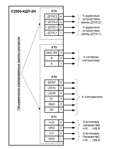Схема подключения С2000-КДЛ-2И