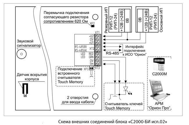 Схема внешних соединений блока «С2000-БИ исп.02»