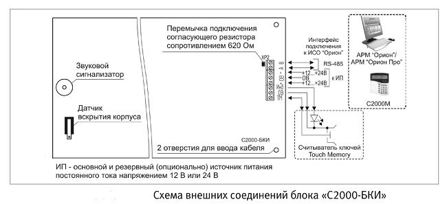 Схема внешних соединений блока «С2000-БКИ»